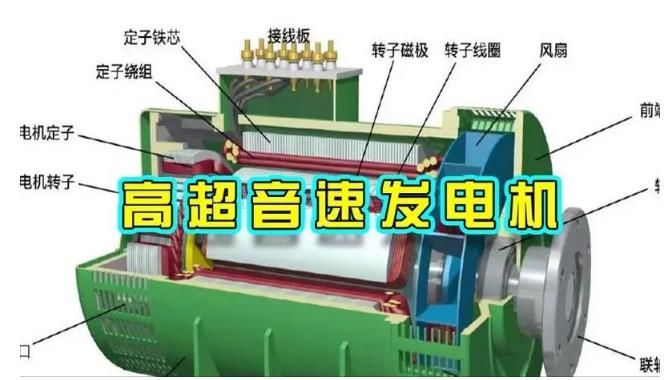 洛川颠覆你对发电方式的认知！中国革命性发电机公开揭秘 